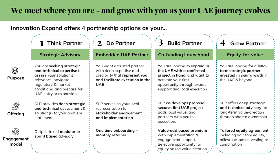 Innovation Expand offer — pathway option 2